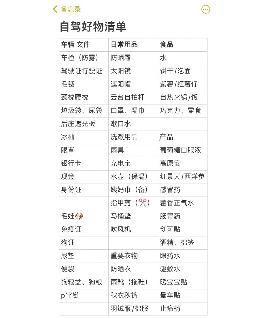 自驾进藏害怕高反,看这篇就完了!(图5) 自驾进藏害怕高反,看这篇就完了!(图5)